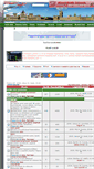 Mobile Screenshot of magyaroklondonban.hu